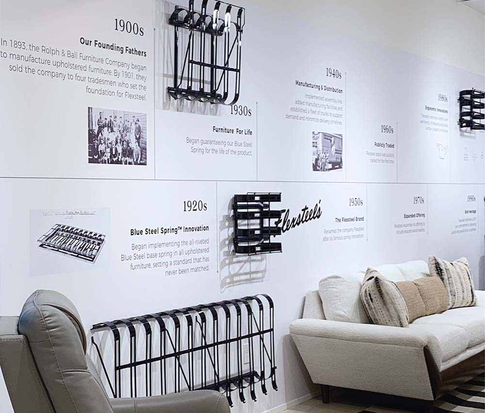 Timeline of Flexsteel history shown on the wall of a showroom.